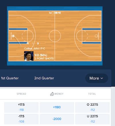 Live Sports Betting on Basketball .
